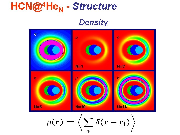 HCN@4 He. N - Structure Density 