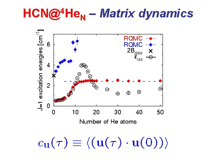 HCN@4 He. N – Matrix dynamics 