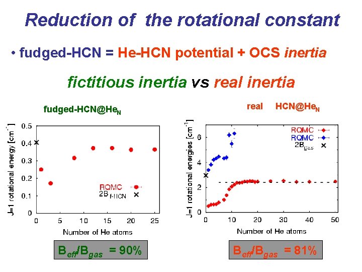 Reduction of the rotational constant • fudged-HCN = He-HCN potential + OCS inertia fictitious