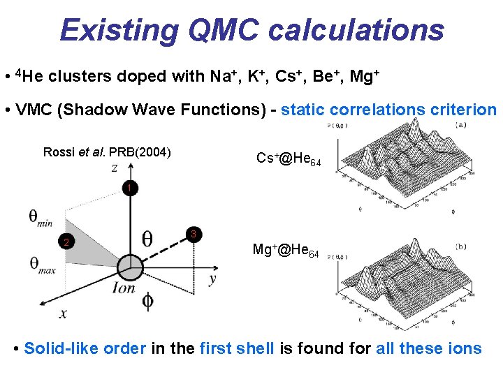 Existing QMC calculations • 4 He clusters doped with Na+, K+, Cs+, Be+, Mg+