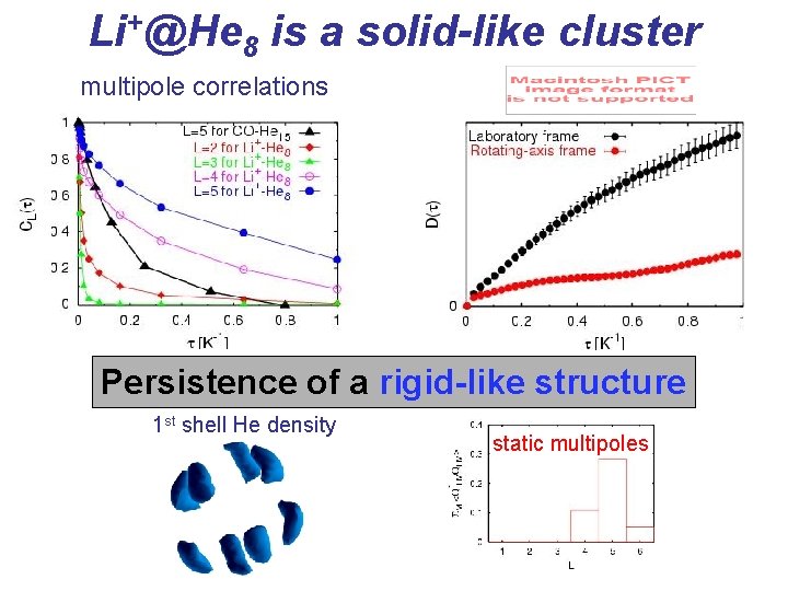 Li+@He 8 is a solid-like cluster multipole correlations Persistence of a rigid-like structure 1