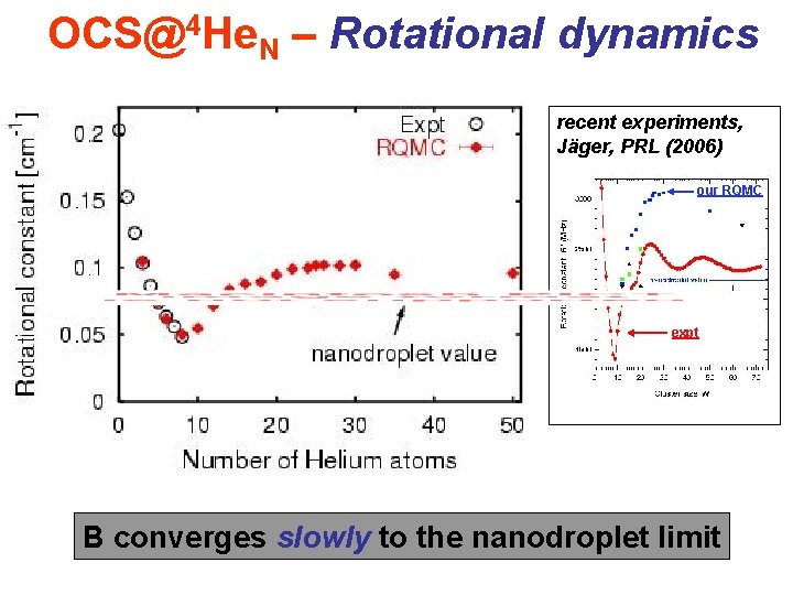 OCS@4 He. N – Rotational dynamics recent experiments, Jäger, PRL (2006) our RQMC expt
