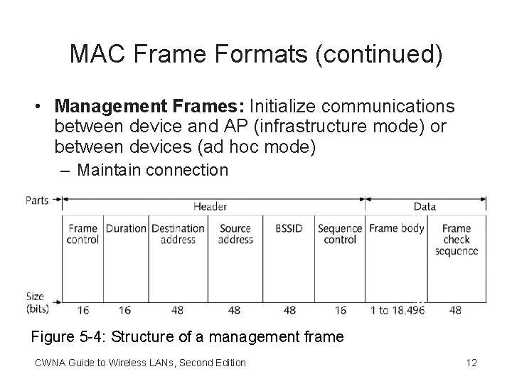 MAC Frame Formats (continued) • Management Frames: Initialize communications between device and AP (infrastructure