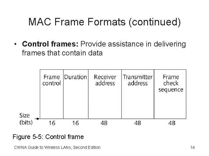 MAC Frame Formats (continued) • Control frames: Provide assistance in delivering frames that contain