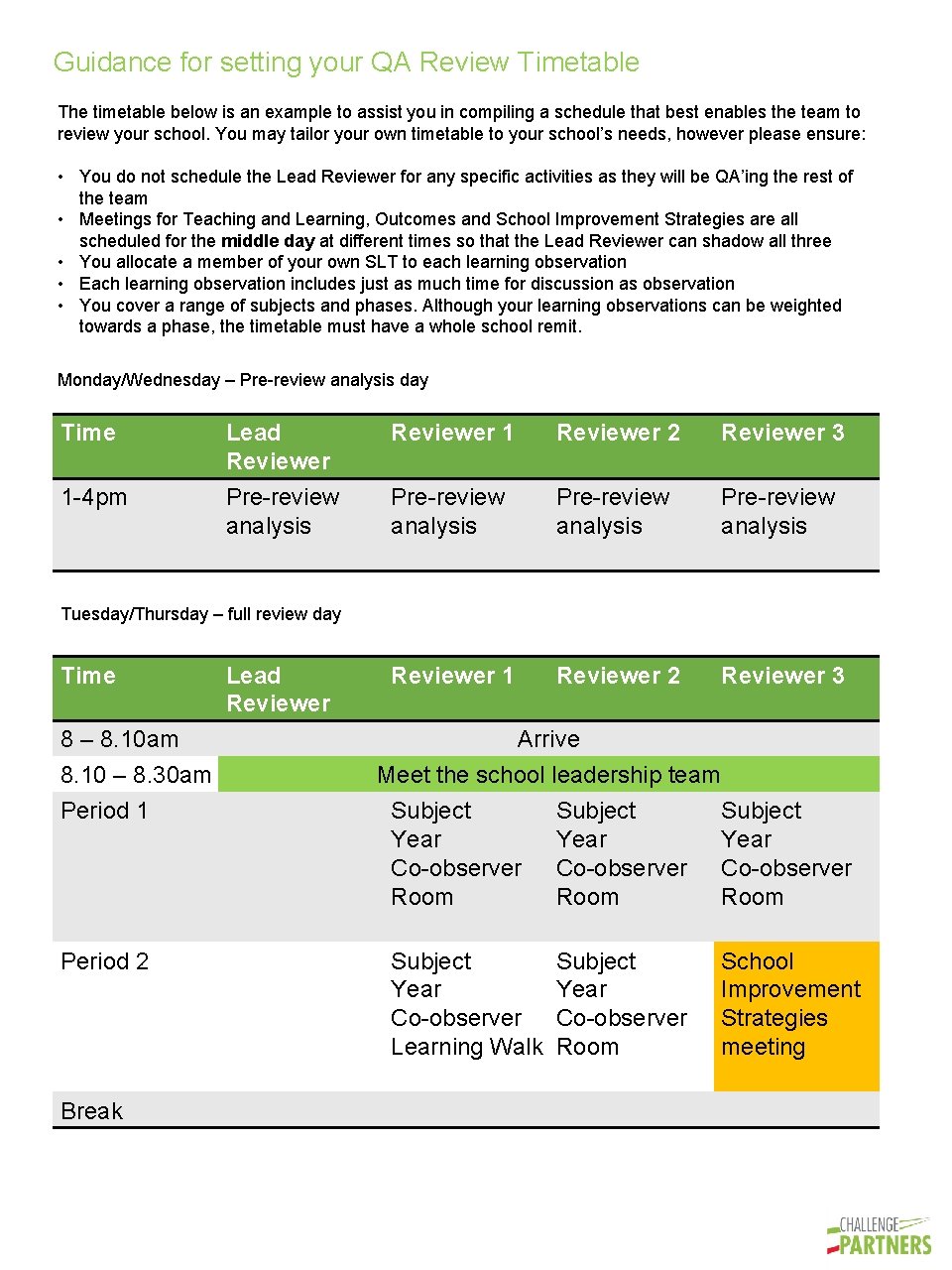 Guidance for setting your QA Review Timetable The