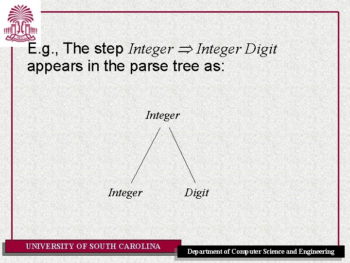 E. g. , The step Integer Digit appears in the parse tree as: Integer