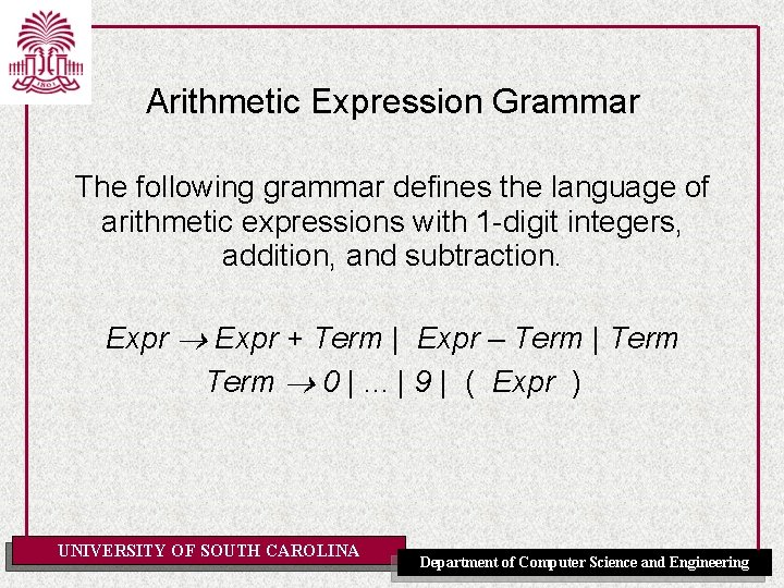 Arithmetic Expression Grammar The following grammar defines the language of arithmetic expressions with 1