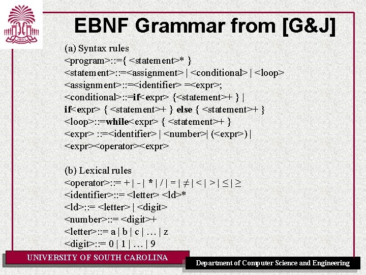 EBNF Grammar from [G&J] (a) Syntax rules <program>: : ={ <statement>* } <statement>: :