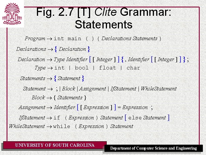 Fig. 2. 7 [T] Clite Grammar: Statements Program int main ( ) { Declarations