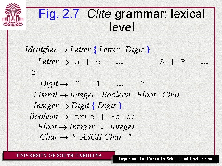 Fig. 2. 7 Clite grammar: lexical level Identifier Letter { Letter | Digit }