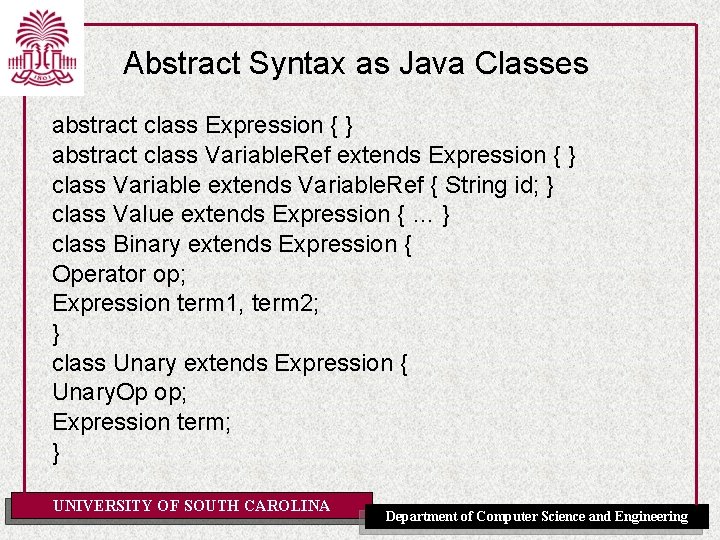 Abstract Syntax as Java Classes abstract class Expression { } abstract class Variable. Ref