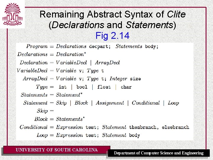 Remaining Abstract Syntax of Clite (Declarations and Statements) Fig 2. 14 UNIVERSITY OF SOUTH