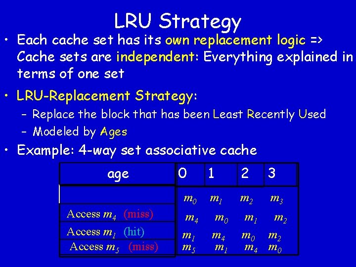 LRU Strategy • Each cache set has its own replacement logic => Cache sets