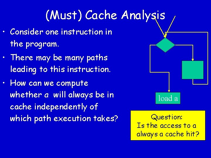 (Must) Cache Analysis • Consider one instruction in the program. • There may be