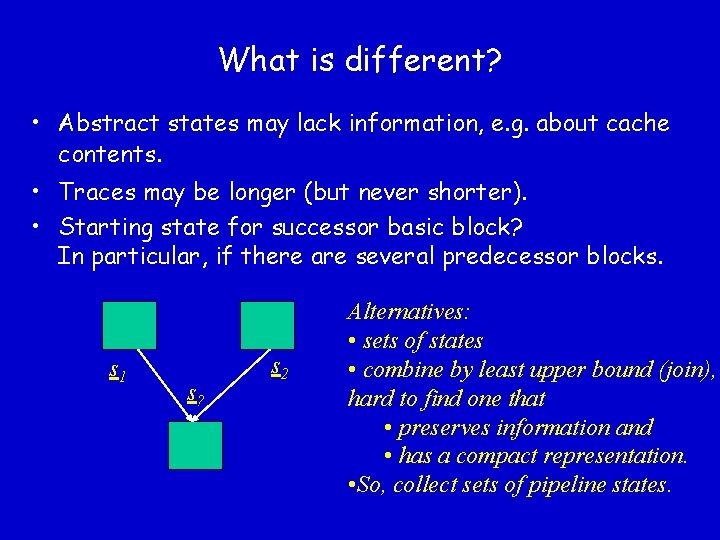 What is different? • Abstract states may lack information, e. g. about cache contents.