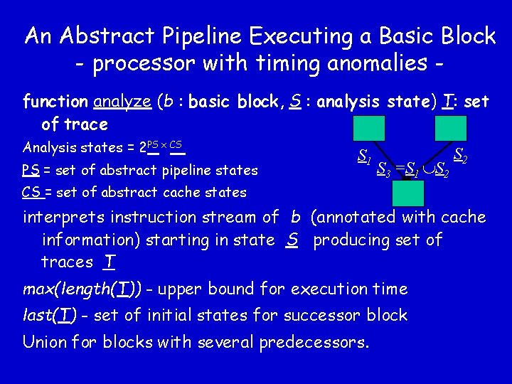 An Abstract Pipeline Executing a Basic Block - processor with timing anomalies function analyze