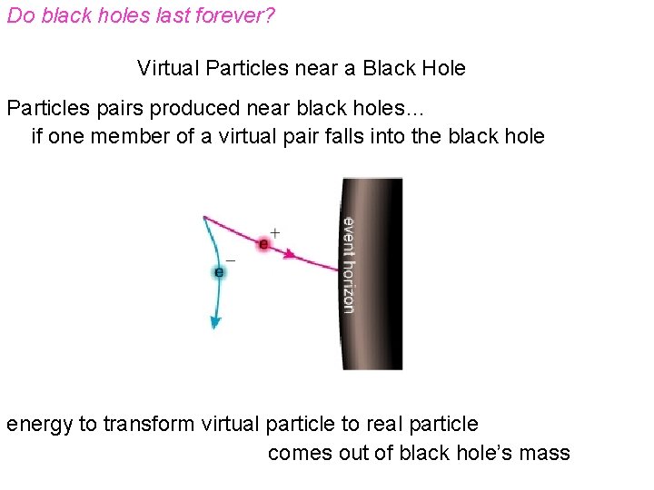 Do black holes last forever? Virtual Particles near a Black Hole Particles pairs produced