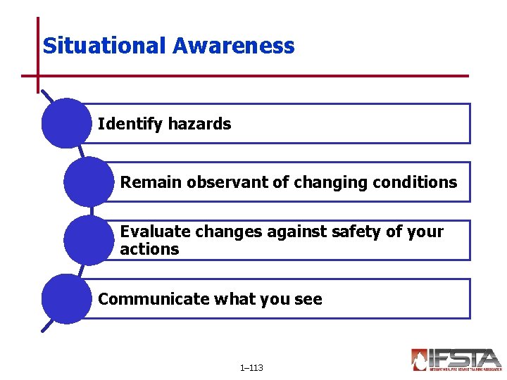 Situational Awareness Identify hazards Remain observant of changing conditions Evaluate changes against safety of