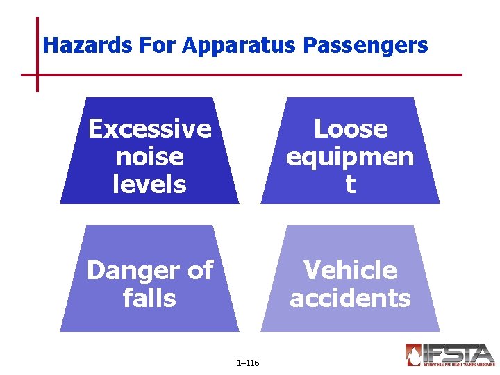 Hazards For Apparatus Passengers Excessive noise levels Loose equipmen t Danger of falls Vehicle