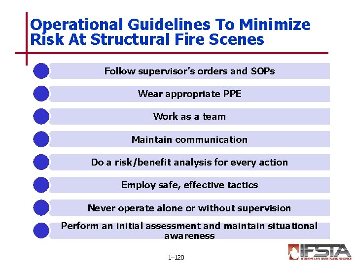 Operational Guidelines To Minimize Risk At Structural Fire Scenes Follow supervisor’s orders and SOPs