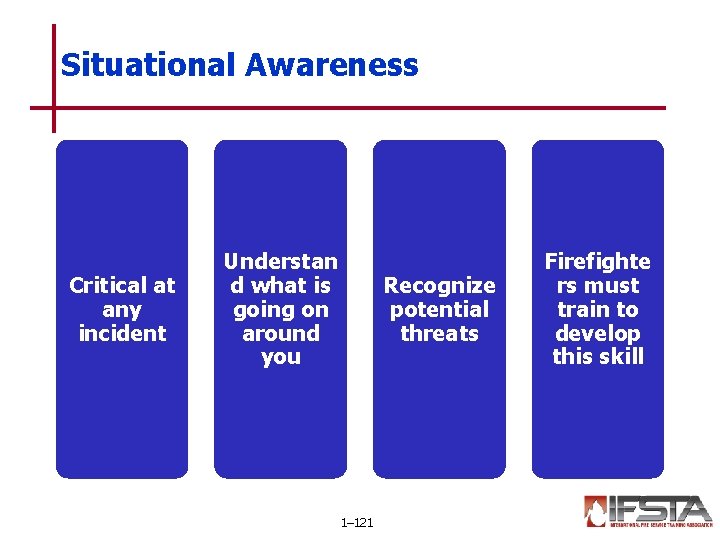 Situational Awareness Critical at any incident Understan d what is going on around you