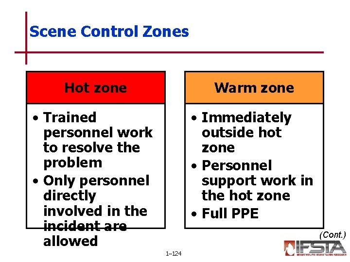 Scene Control Zones Hot zone Warm zone • Trained personnel work to resolve the