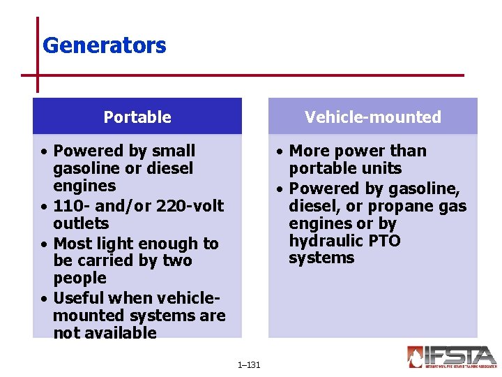 Generators Portable Vehicle-mounted • Powered by small gasoline or diesel engines • 110 -
