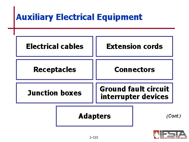 Auxiliary Electrical Equipment Electrical cables Extension cords Receptacles Connectors Junction boxes Ground fault circuit