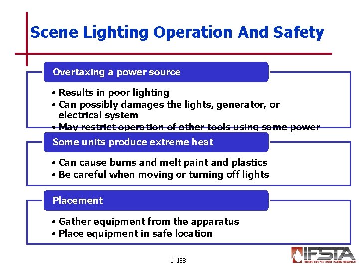 Scene Lighting Operation And Safety Overtaxing a power source • Results in poor lighting