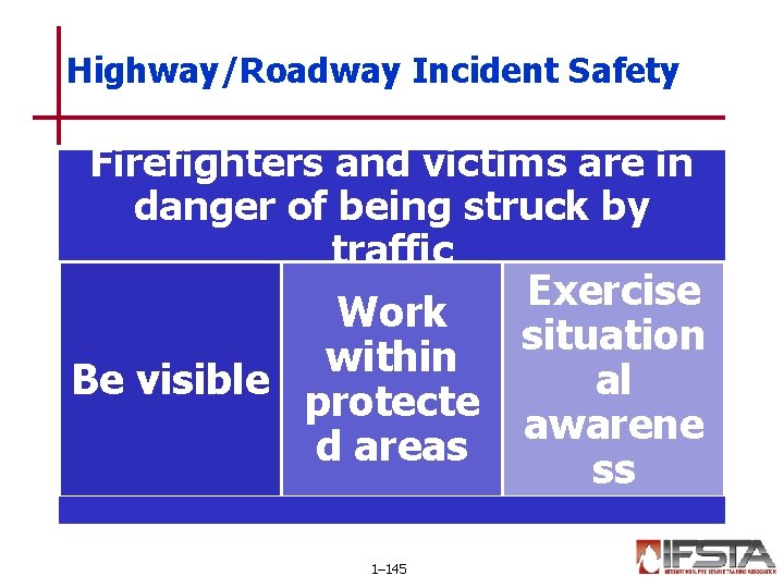 Highway/Roadway Incident Safety Firefighters and victims are in danger of being struck by traffic