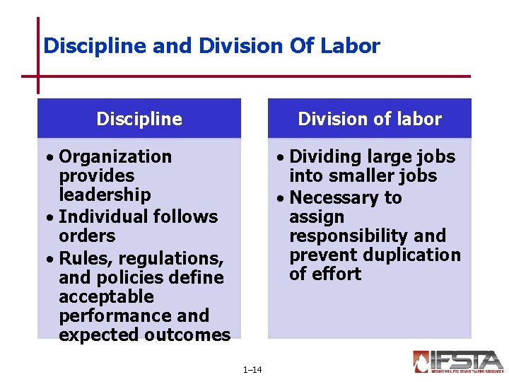 Discipline and Division Of Labor Discipline Division of labor • Organization provides leadership •