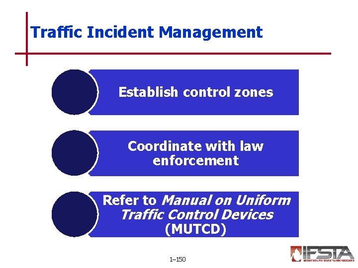 Traffic Incident Management Establish control zones Coordinate with law enforcement Refer to Manual on