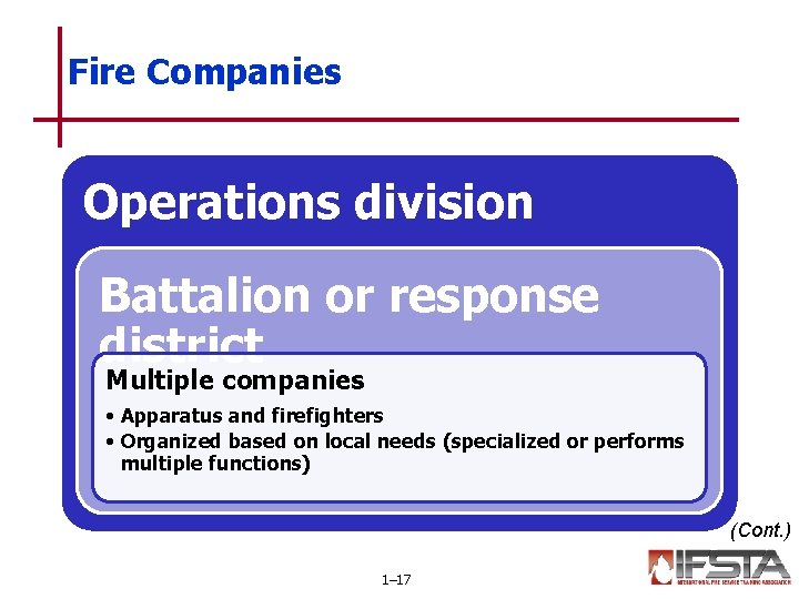 Fire Companies Operations division Battalion or response district Multiple companies • Apparatus and firefighters