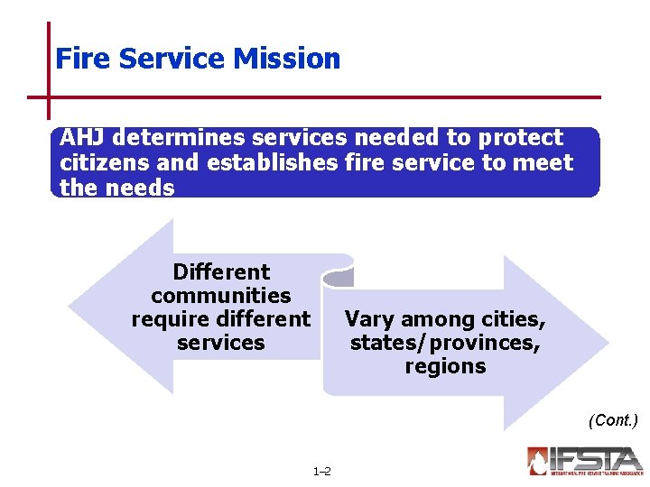 Fire Service Mission AHJ determines services needed to protect citizens and establishes fire service