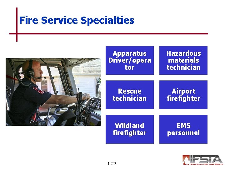 Fire Service Specialties Apparatus Driver/opera tor Hazardous materials technician Rescue technician Airport firefighter Wildland
