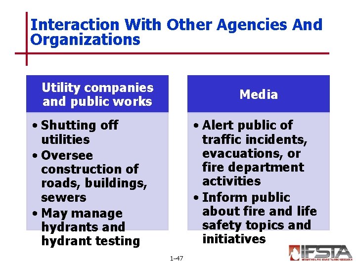 Interaction With Other Agencies And Organizations Utility companies and public works Media • Shutting