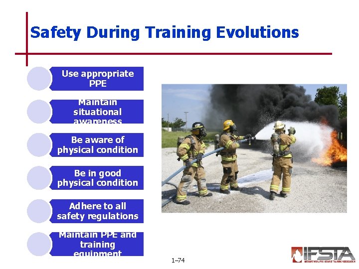 Safety During Training Evolutions Use appropriate PPE Maintain situational awareness Be aware of physical