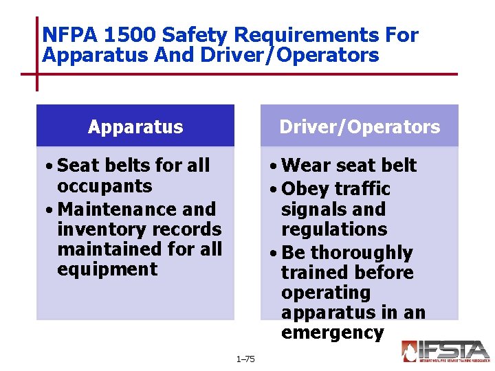 NFPA 1500 Safety Requirements For Apparatus And Driver/Operators Apparatus Driver/Operators • Seat belts for