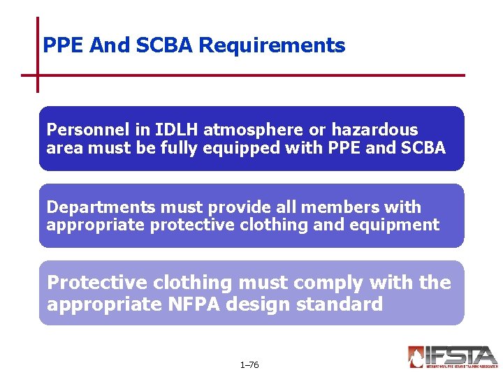 PPE And SCBA Requirements Personnel in IDLH atmosphere or hazardous area must be fully