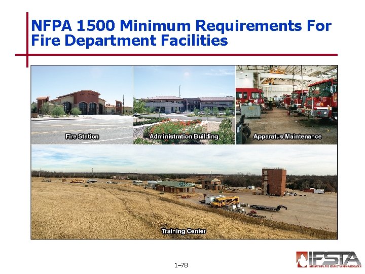 NFPA 1500 Minimum Requirements For Fire Department Facilities 1– 78 