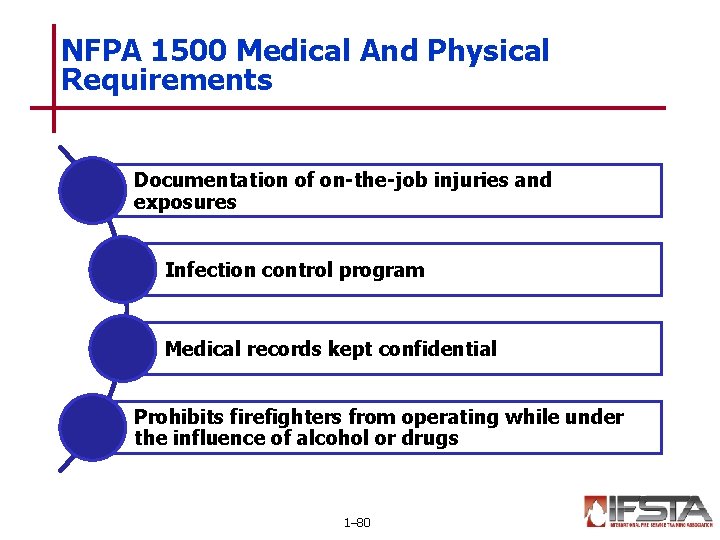 NFPA 1500 Medical And Physical Requirements Documentation of on-the-job injuries and exposures Infection control