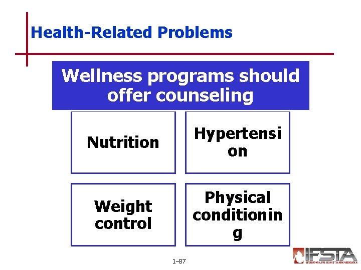 Health-Related Problems Wellness programs should offer counseling Nutrition Hypertensi on Weight control Physical conditionin