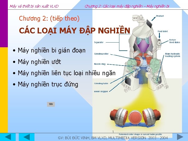 Máy và thiết bị sản xuất VLXD Chương 2: Các loại máy đập nghiền