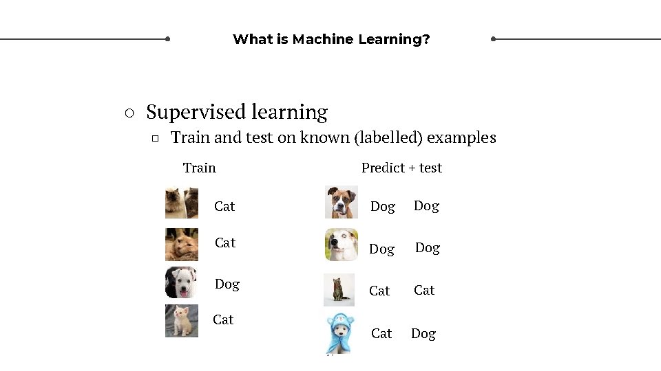 What is Machine Learning? ○ Supervised learning □ Train and test on known (labelled)