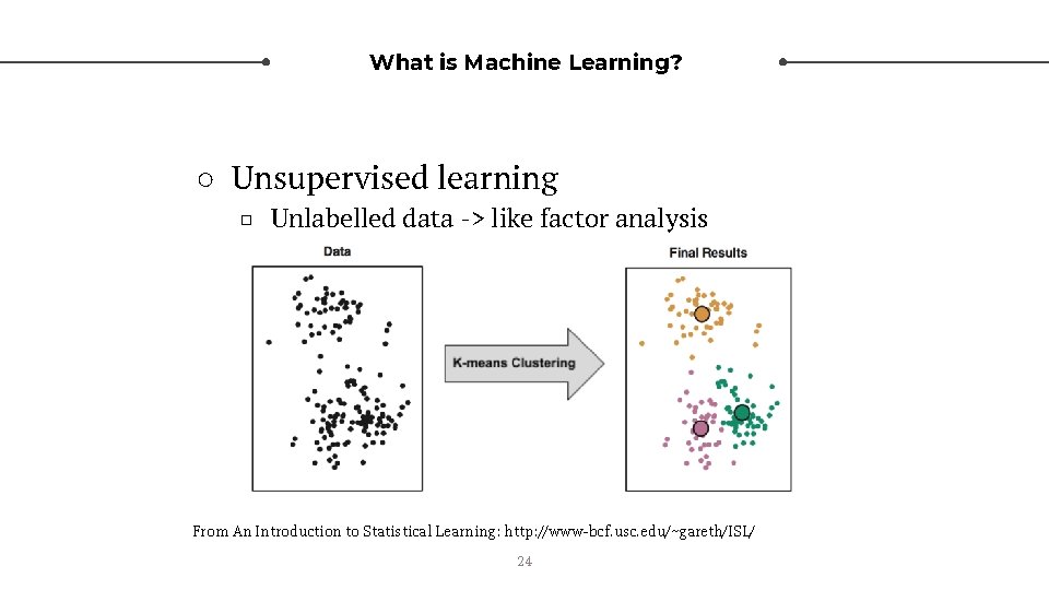 What is Machine Learning? ○ Unsupervised learning □ Unlabelled data -> like factor analysis