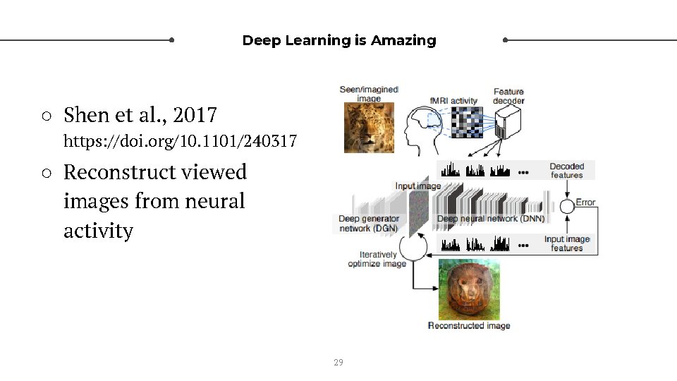 Deep Learning is Amazing ○ Shen et al. , 2017 https: //doi. org/10. 1101/240317