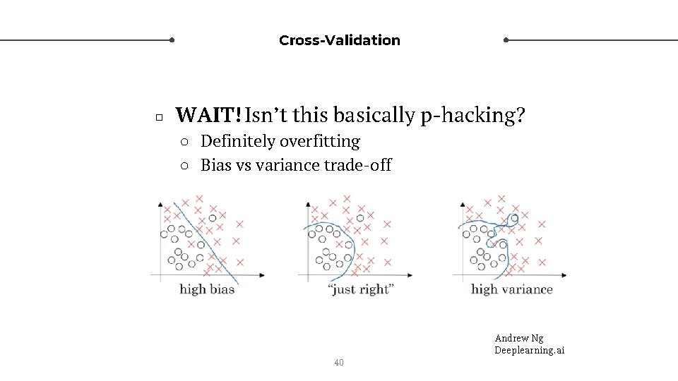 Cross-Validation □ WAIT! Isn’t this basically p-hacking? ○ Definitely overfitting ○ Bias vs variance