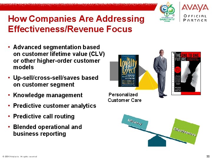 How Companies Are Addressing Effectiveness/Revenue Focus • Advanced segmentation based on customer lifetime value