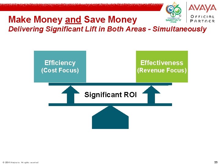 Make Money and Save Money Delivering Significant Lift in Both Areas - Simultaneously Efficiency