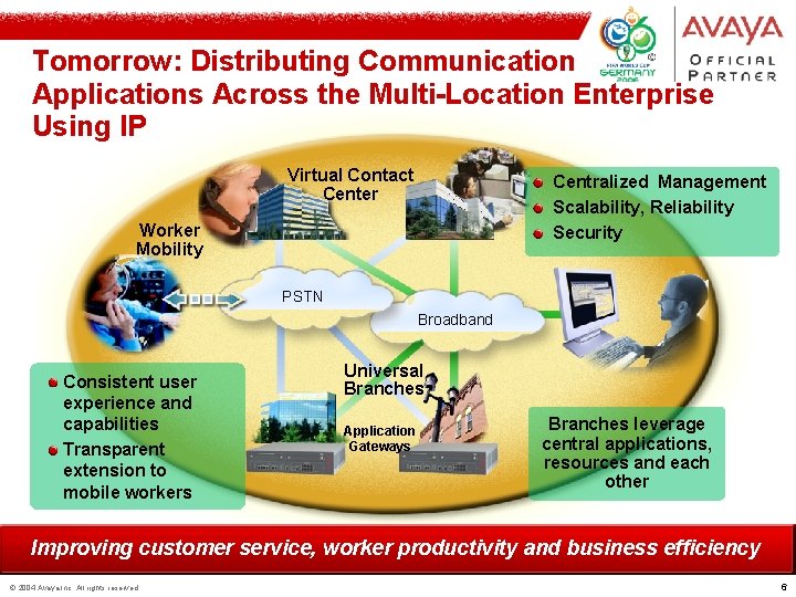 Tomorrow: Distributing Communication Applications Across the Multi-Location Enterprise Using IP Virtual Contact Center Centralized